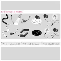 Variobot Varikabi – Steckbausatz (rot) -Garten- & Gewächshäuser Geschäft ac7edee190cfe6c58318177aa5d2c196