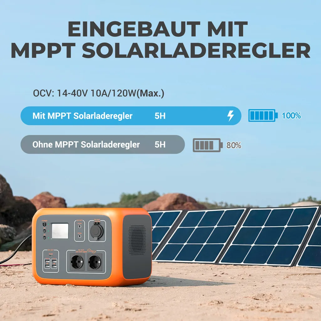 BLUETTI AC50S Solar Stromerzeuger 500Wh/300W Tragbarer Stromgenerator Mit 220V Steckdose Mobiler Stromspeicher Solar Generator Für Reise Camping Garten Wohnwagen Notstromaggregat 8 BLUETTI AC50S Solar Stromerzeuger 500Wh/300W Tragbarer Stromgenerator Mit 220V Steckdose Mobiler Stromspeicher Solar Generator Für Reise Camping Garten Wohnwagen Notstromaggregat – Bild 8