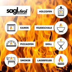 Sagl.tirol Holzbriketts Aus Nadel Holz Im Karton I 20 Kg I Ø 7cm I 100% Nadelholz Aus Österreich I Regional Und Ökologisch Hergestellt I Natürliches Brikett Mit Hohem Heizwert I Ohne Bindemittelzusätze -Garten- & Gewächshäuser Geschäft af0408d0eb02f747f10255c9de96873d