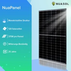 NuaSol Balkonkraftwerk 750W/600W Photovoltaik Solaranlage Steckfertig WIFI Smart -Garten- & Gewächshäuser Geschäft af81c9dc86f5b699e79f6b55684aa820