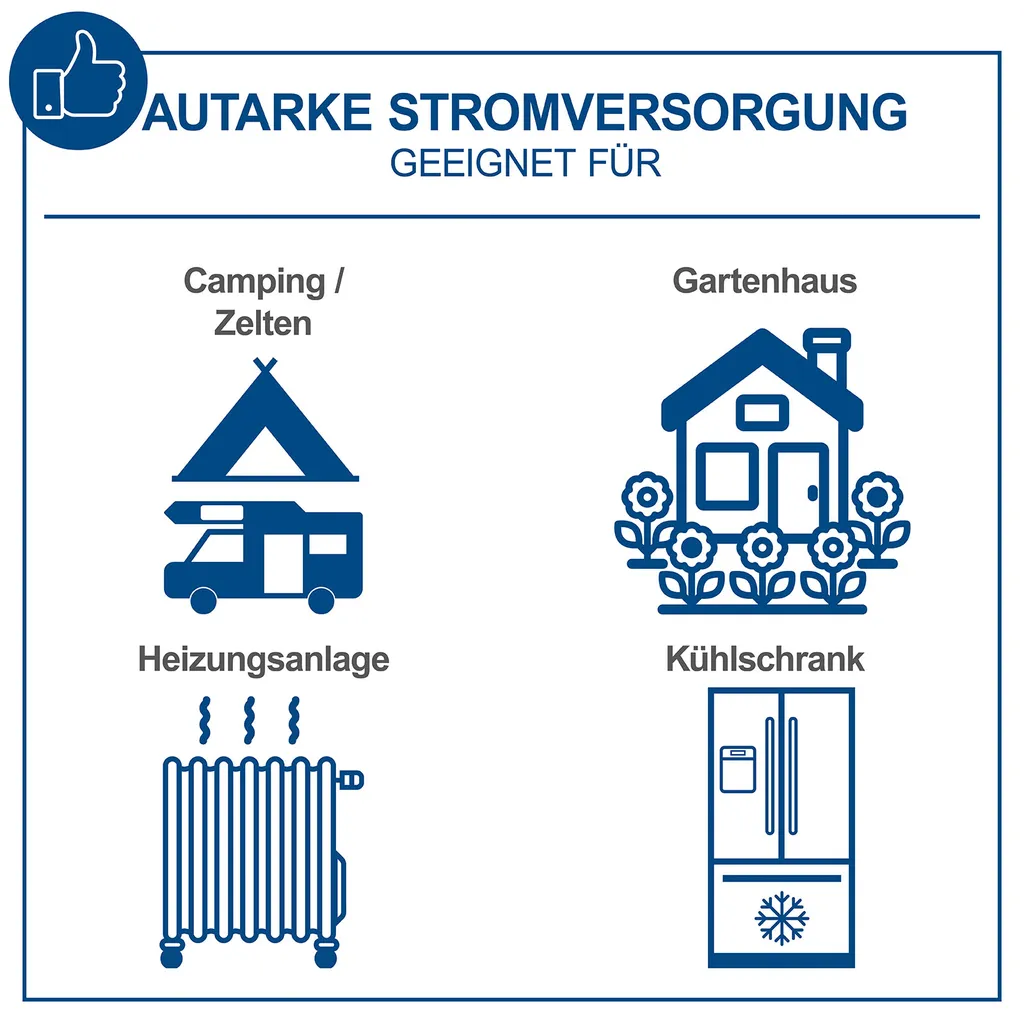 Scheppach Inverter Benzin Stromerzeuger SG2500i | 2000W Leistung | Steckdosen 2x 230V / 2x USB Typ A | 64,1dB Lautstärke | Generator 2 Scheppach Inverter Benzin Stromerzeuger SG2500i | 2000W Leistung | Steckdosen 2x 230V / 2x USB Typ A | 64,1dB Lautstärke | Generator – Bild 2