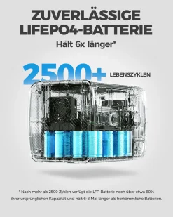 BLUETTI Tragbare Stromzeuger EB70 716Wh/1000W LiFePo4 Batterie Stromgenerator, Solar Generator Mit 2 100W Typ-C, LED Taschenlampe, Notversorgung Für Outdoor,Camping,Ferien 11 BLUETTI Tragbare Stromzeuger EB70 716Wh/1000W LiFePo4 Batterie Stromgenerator, Solar Generator Mit 2 100W Typ-C, LED Taschenlampe, Notversorgung Für Outdoor,Camping,Ferien -Garten- & Gewächshäuser Geschäft b411e3b20c92628bddeb9c35a021bfc1