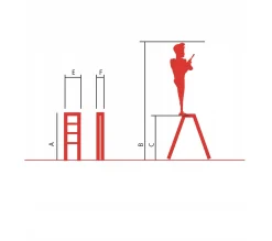 Stufen Trittleiter Hocker Klappleiter Klapptrittleiter Haushaltsleiter 60cm -Garten- & Gewächshäuser Geschäft b45b0df9aff043dd07bb970ad9ef125f