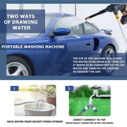 Yofidra ONEVAN 3200W 100Bar Bürstenlos Hochdruckreiniger Autowaschpistole Hochdruckpistole (Ohne Akku) -Garten- & Gewächshäuser Geschäft b769d7b28658919c5a616296074f69a4