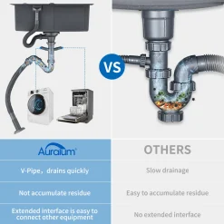 Auralum Rechteckige Küchenspüle 55 * 45CM, Edelstahl Einbau Spülbecken Ab 60er Unterschrank Inkl. Ablaufgarnitur, Schwarzgrau 17 Auralum Rechteckige Küchenspüle 55 * 45CM, Edelstahl Einbau Spülbecken Ab 60er Unterschrank Inkl. Ablaufgarnitur, Schwarzgrau -Garten- & Gewächshäuser Geschäft b78994dd14acfc908223affff8bf6ae7