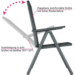 Tectake Aluminium Sitzgruppe 8+1 - Dunkelgrau -Garten- & Gewächshäuser Geschäft b8eab157e2a2b8ef8cf18859ea84dbf5