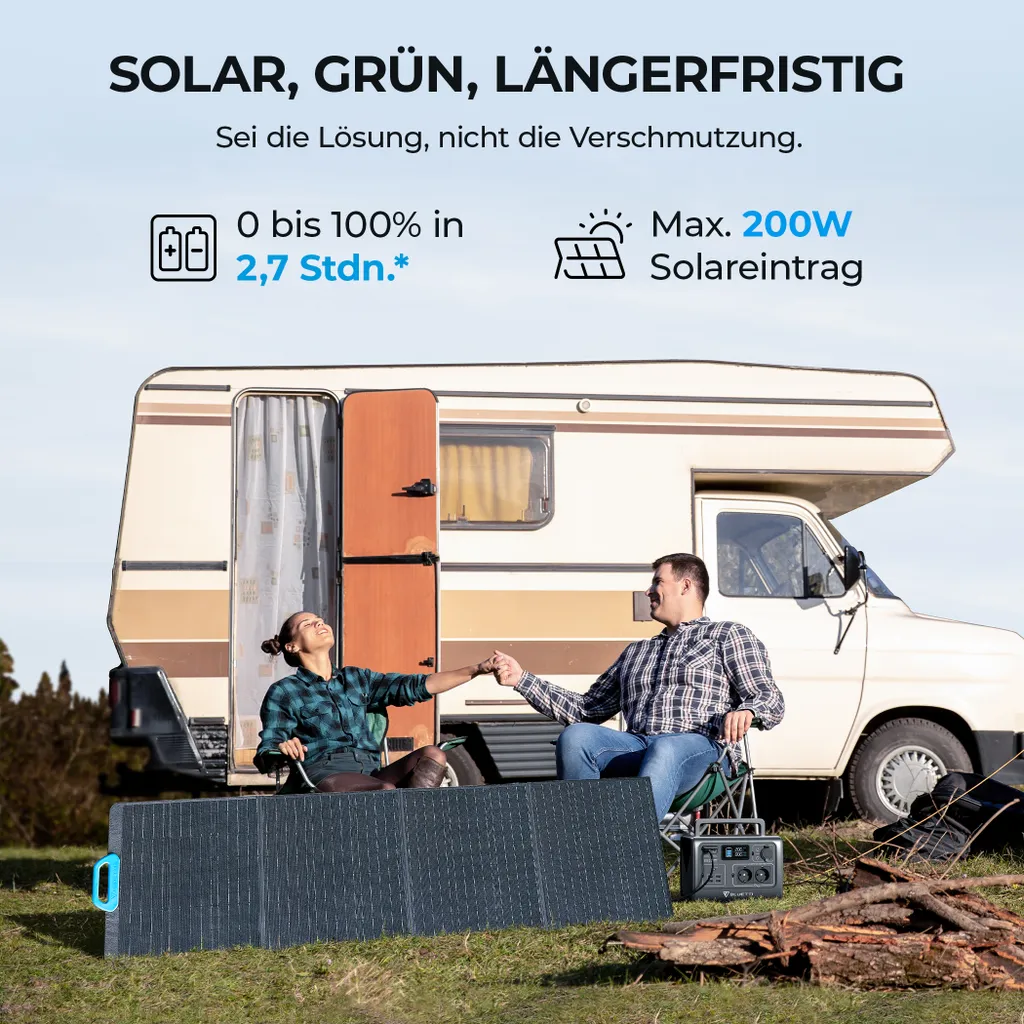 Stromerzeuger BLUETTI EB55 Mit PV200 Solarpanel, 537Wh LiFePO4 Batterie Mit 11 Vielseitige Ausgänge, Tragbarer Solarspeicher Für Boote, Büro, Gartenhäuser 6 Stromerzeuger BLUETTI EB55 Mit PV200 Solarpanel, 537Wh LiFePO4 Batterie Mit 11 Vielseitige Ausgänge, Tragbarer Solarspeicher Für Boote, Büro, Gartenhäuser – Bild 6