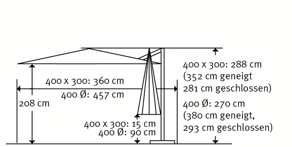 Schneider Schirme Schneider Ampelschirm RHODOS GRANDE Ca. 400 X 300 Cm, Anthrazit, Lieferung Ohne Wegeplatten 3 Schneider Schirme Schneider Ampelschirm RHODOS GRANDE Ca. 400 X 300 Cm, Anthrazit, Lieferung Ohne Wegeplatten – Bild 3