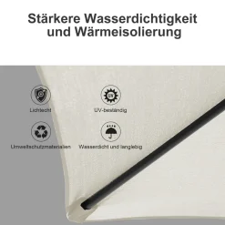 EINFEBEN 3.5m Sonnenschirm Marktschirm Mit Handkurbel UV40+ Outdoor-Schirm Terrassen Gartenschirm,Beige -Garten- & Gewächshäuser Geschäft b9cdf0f8683e1da968df5398440d153a