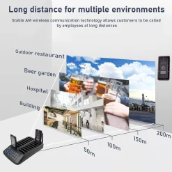 Retekess T115 Pager System, Kundenrufsystem, 99 Kanal Keypad Sender Mit 18 Wiederaufladbare Pager In Bars Privatklinik Restaurant Hotel 11 Retekess T115 Pager System, Kundenrufsystem, 99 Kanal Keypad Sender Mit 18 Wiederaufladbare Pager In Bars Privatklinik Restaurant Hotel -Garten- & Gewächshäuser Geschäft ba30267be6d9abc72b880736127bfca8