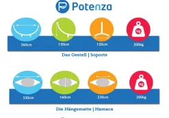 Potenza Outdoor Pereira Hängematte Mit Aluminium Gestell Für 2 Personen I 100% Baumwolle Doppelhängematte 230x160 Cm, 200kg I Hängemattengestell 200kg, Wetterfest 13 Potenza Outdoor Pereira Hängematte Mit Aluminium Gestell Für 2 Personen I 100% Baumwolle Doppelhängematte 230x160 Cm, 200kg I Hängemattengestell 200kg, Wetterfest -Garten- & Gewächshäuser Geschäft bda207a6b9ba64a00e06c63caaff2b69