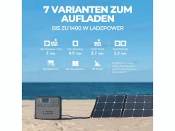 Bluetti Powerstation AC200Max, 2200 W 10 Bluetti Powerstation AC200Max, 2200 W -Garten- & Gewächshäuser Geschäft bdb17e391fb60c16571470d2fb90d89d