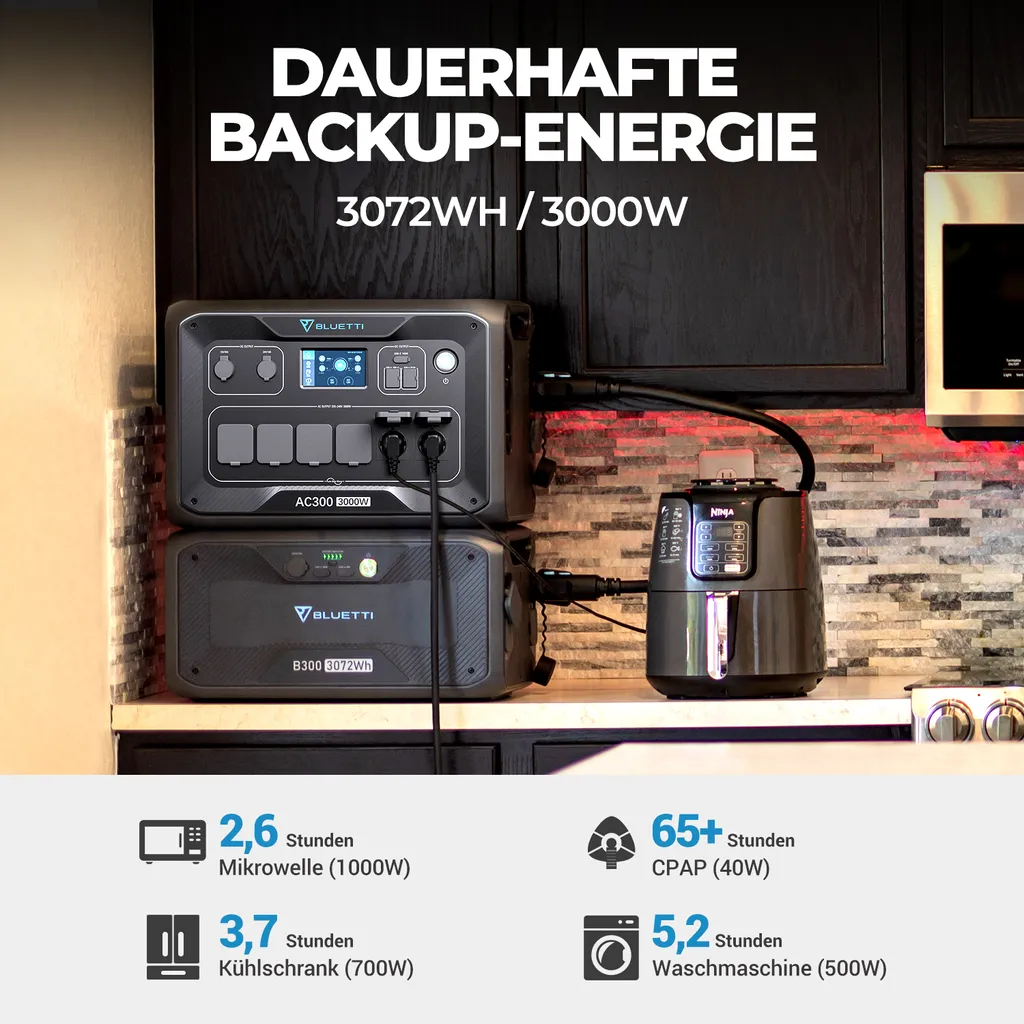 BLUETTI Erweiterbare Tragbare Powerstation AC300/3PV200 Solarmodule Mit B300 Erweiterungsbatterie, 3072Wh LiFePO4 Batterie Backup Mit 6 3000W AC Steckdosen (6000W Spitzen), Solargenerator Für Vanlife 2 BLUETTI Erweiterbare Tragbare Powerstation AC300/3PV200 Solarmodule Mit B300 Erweiterungsbatterie, 3072Wh LiFePO4 Batterie Backup Mit 6 3000W AC Steckdosen (6000W Spitzen), Solargenerator Für Vanlife – Bild 2