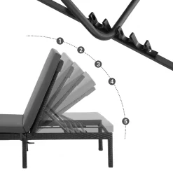 SONGMICS Sonnenliege, Liegestuhl, Gartenliege, Mit 5 Cm Dicker Auflage, Polyrattan, Rückenlehne Verstellbar, 59 X 198 X 28 Cm, Bis 150 Kg Belastbar Schwarz-beige GCB27GYV1 17 SONGMICS Sonnenliege, Liegestuhl, Gartenliege, Mit 5 Cm Dicker Auflage, Polyrattan, Rückenlehne Verstellbar, 59 X 198 X 28 Cm, Bis 150 Kg Belastbar Schwarz-beige GCB27GYV1 -Garten- & Gewächshäuser Geschäft be8db6e33954e7af1b5bfdf7f3f5a3d0