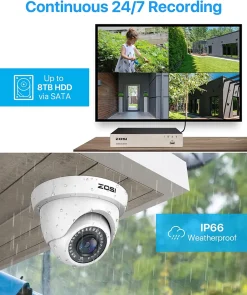 ZOSI 8CH 1080P Full HD Überwachungskamera System Ohne Festplatte DVR Recorder Mit 4 1080P Dome Video Kamera Set Für Innen Und Außen, 24M IR Nachtsicht -Garten- & Gewächshäuser Geschäft bf001e79a3004527ef5b307213fc276b 1