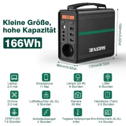BEAUDENS 150W Tragbare Power Station 166Wh/52000mAh Solar Generator Solargenerator Stromerzeuger Mit 100W Solarpanels Solaranlagen Solarladegerät Solarzelle Solarbox Akku Ladegerät Powerbank Typ-C/USB Für Notstrom/Camping/Wohnmobile/zu Hause/ Reise CPAP Emergency 30 BEAUDENS 150W Tragbare Power Station 166Wh/52000mAh Solar Generator Solargenerator Stromerzeuger Mit 100W Solarpanels Solaranlagen Solarladegerät Solarzelle Solarbox Akku Ladegerät Powerbank Typ-C/USB Für Notstrom/Camping/Wohnmobile/zu Hause/ Reise CPAP Emergency -Garten- & Gewächshäuser Geschäft c062e6b4714c5b600f6ac78de060eab0 1