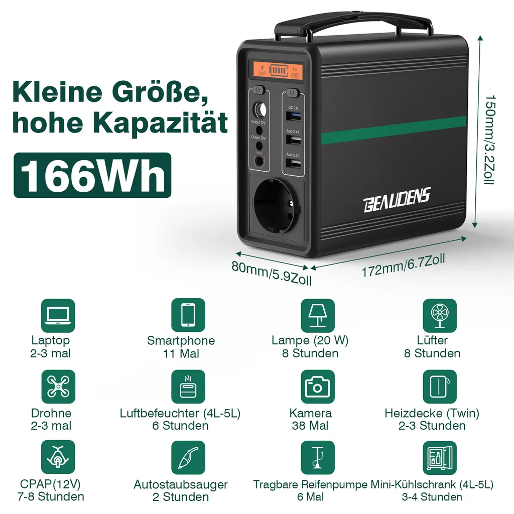 BEAUDENS 150W Tragbare Power Station 166Wh/52000mAh Solar Generator Solargenerator Stromerzeuger Mit 100W Solarpanels Solaranlagen Solarladegerät Solarzelle Solarbox Akku Ladegerät Powerbank Typ-C/USB Für Notstrom/Camping/Wohnmobile/zu Hause/ Reise CPAP Emergency 8 BEAUDENS 150W Tragbare Power Station 166Wh/52000mAh Solar Generator Solargenerator Stromerzeuger Mit 100W Solarpanels Solaranlagen Solarladegerät Solarzelle Solarbox Akku Ladegerät Powerbank Typ-C/USB Für Notstrom/Camping/Wohnmobile/zu Hause/ Reise CPAP Emergency – Bild 8