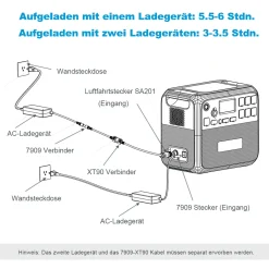 BLUETTI Powerstation Notstromaggregat AC200P LiFePo4 Batterie 230V 2000W 2000Wh Solar Generator 4800W Gipfel 700W Solar Stromgenerator -Garten- & Gewächshäuser Geschäft c114dc50c365b93677e273a6aa39108b