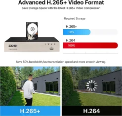 ZOSI Außen 1080P Überwachungskamera Set 8CH H.265+ DVR Mit 8 HD 2MP Dome Video Kamera System, 2TB Festplatte, 24M IR Nachtsicht -Garten- & Gewächshäuser Geschäft c2bd9c8900503690b6b4ae37668afc40