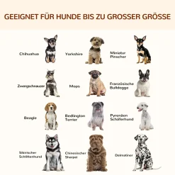 Pawhut Erhöhtes Hundebett Hundeliege Haustierbett Schlafplatz Hundesofa Hundebett Mit Kissen Im Innen- Und Außenbereich Netzstoff Schwarz+Hellgrau 120 X 80 X 30 Cm -Garten- & Gewächshäuser Geschäft c2c73cae80b3c42bf1db6ce85ed6f392