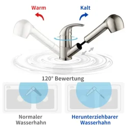 Homelody Wasserhahn Küche Ausziehbar Küchenarmatur Mit Herausziehbarer Brause Spültischarmatur Mischbatterie Küche 2 Strahlarten Armatur Küche 13 Homelody Wasserhahn Küche Ausziehbar Küchenarmatur Mit Herausziehbarer Brause Spültischarmatur Mischbatterie Küche 2 Strahlarten Armatur Küche -Garten- & Gewächshäuser Geschäft c350186b04a6964c2d4b42240b01e25c