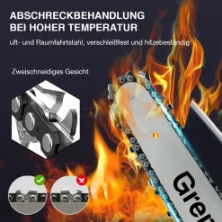 Grenintol Mini Akku-Kettensäge,8&6 Zoll Mini Elektro-Kettensäge,1000W Kettensäge Mit Der Scharfen Kette,Einhand Kettensäge Mit 24V Akku,mit Schnellladegerät,für Garten,Holz Und Astscheren[Energieklasse A+++] -Garten- & Gewächshäuser Geschäft c38c1af07fef53476ea5debe6f61fdf7