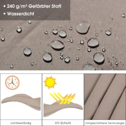 COSTWAY Sonnenschirm Ø300cm, Terrassenschirm Mit Kreuzfuß, Ampelschirm Gartenschirm Neigbar, Quadratischer Freischwinger, Marktschirm Mit Kurbel Für Garten Und Pool 10 COSTWAY Sonnenschirm Ø300cm, Terrassenschirm Mit Kreuzfuß, Ampelschirm Gartenschirm Neigbar, Quadratischer Freischwinger, Marktschirm Mit Kurbel Für Garten Und Pool -Garten- & Gewächshäuser Geschäft c3f91402e0d4e27e5e389b2511f32271