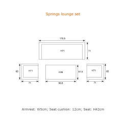 Garden Impressions Lounge Set Springs 4-teilig Matt Weiß Mintgrau -Garten- & Gewächshäuser Geschäft c3fd1db63cc941619aa746b51d6be83c