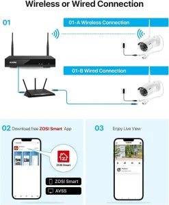 ZOSI 2K Außen WLAN Überwachungskamera Set, 4X 3MP WiFi IP Kamera Mit 8CH 5MP 1TB HDD NVR, 24/7 Videoaufzeichnung, Bewegungserkennung, 24M IR Nachtsicht 16 ZOSI 2K Außen WLAN Überwachungskamera Set, 4X 3MP WiFi IP Kamera Mit 8CH 5MP 1TB HDD NVR, 24/7 Videoaufzeichnung, Bewegungserkennung, 24M IR Nachtsicht -Garten- & Gewächshäuser Geschäft c74144bba06df2064a62c1a7ac29f4d5