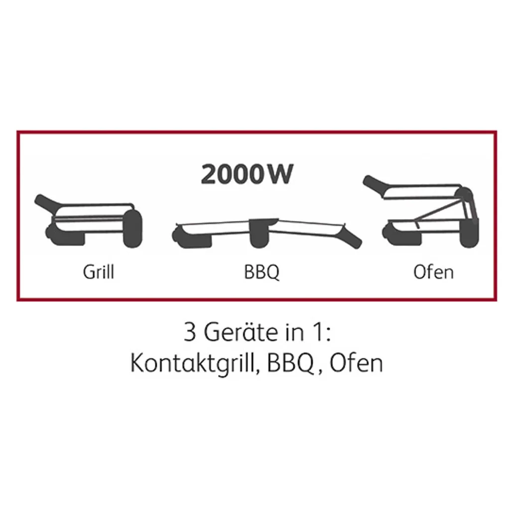 Tefal GC 3060 3in1 Kontaktgrill Schwarz / Silber 8 Tefal GC 3060 3in1 Kontaktgrill Schwarz / Silber – Bild 8
