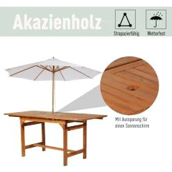 Outsunny Ausziehtisch Gartentisch Esstisch Gartenmöbel Akazienholz Wetterfest Braun 160/120 X 70 X 72 Cm 12 Outsunny Ausziehtisch Gartentisch Esstisch Gartenmöbel Akazienholz Wetterfest Braun 160/120 X 70 X 72 Cm -Garten- & Gewächshäuser Geschäft cb1931cb9c361081cd61d31f127f6059