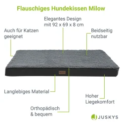 Juskys Hundebett Milow Orthopädisch 92x69cm - Hundekissen Flauschig & Stabil - Bezug Abnehmbar & Waschbar – Hundematte Für Mittlere Hunde - Grau -Garten- & Gewächshäuser Geschäft cbf524d04f3f661e07452361fd60b374