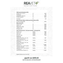 REAVET Natur Hundefutter Trocken 5er Set (5x500g) – 100% Natürlich Trockenfutter Hund, Getreidefrei Für Allergiker, Hunde Trockenfutter, Natur Ohne Chemie Und Künstliche Vitamine 15 REAVET Natur Hundefutter Trocken 5er Set (5x500g) – 100% Natürlich Trockenfutter Hund, Getreidefrei Für Allergiker, Hunde Trockenfutter, Natur Ohne Chemie Und Künstliche Vitamine -Garten- & Gewächshäuser Geschäft cd7313021bc586c8038c618a573b3d6b