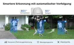 Reolink 4K PTZ PoE Überwachungskamera Aussen Mit Spotlight, Personen-/Fahrzeug-/Tiererkennung, 360° Schwenk 90° Neige, 5X Optischem Zoom, Farbnachtsicht, Auto-Tracking, 2-Wege-Audio, Outdoor IP Kamera, RLC-823A 46 Reolink 4K PTZ PoE Überwachungskamera Aussen Mit Spotlight, Personen-/Fahrzeug-/Tiererkennung, 360° Schwenk 90° Neige, 5X Optischem Zoom, Farbnachtsicht, Auto-Tracking, 2-Wege-Audio, Outdoor IP Kamera, RLC-823A -Garten- & Gewächshäuser Geschäft cd8a54e9713f0b368e5968dab59443f5 1