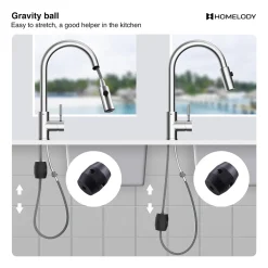 Homelody Küchenarmatur Mit 2 Strahlen Wasserhahn Küche Ausziehbar Spültischarmatur Edelstahl Armatur Küche Mit Brause Mischbatterie Küche Hochdruck Armatur -Garten- & Gewächshäuser Geschäft ce1155d7dca51a39733526ab05ef1371