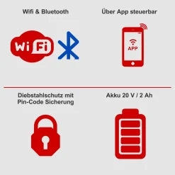 Scheppach Mähroboter RoboCut XL600 20 V/2,5 Ah 18 Cm Schnittbreite 13 Scheppach Mähroboter RoboCut XL600 20 V/2,5 Ah 18 Cm Schnittbreite -Garten- & Gewächshäuser Geschäft cec54c4209fbec310523db4480f181a8
