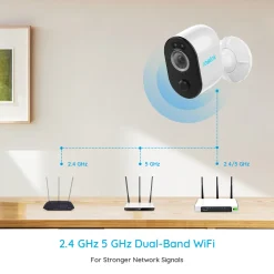 Reolink 2K 4MP Überwachungskamera Aussen Mit 2,4GHz/5GHz WLAN, Personen- Und Fahrzeugerkennung, Videoüberwachung Argus 3 Pro Mit Solarpanel (2 Stück), Weiß -Garten- & Gewächshäuser Geschäft cf1888130ac7e0802514a3beff9adb2d