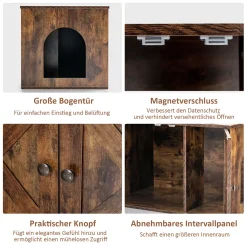 COSTWAY Katzentoilette, Katzenhaus Mit Seitlichem Eingangsloch, öffnenden Türen Und Abnehmbarer Zwischenwand, Katzenschrank Für Flur Und Schlafzimmer, Kaffee -Garten- & Gewächshäuser Geschäft cf3f7eb02b037356b9d3f29645ec53f6