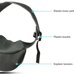 Jormftte Hundetasche,Hundetragetasche,Katzentragetasche,Tragetasche Transporttasche Transportbox Für Kleine Hunde Und Katzen -um Ihr Tier Sicher Und Komfortabel Zu Halten -Garten- & Gewächshäuser Geschäft d08083c59b2b16d355a44fdf545c7206