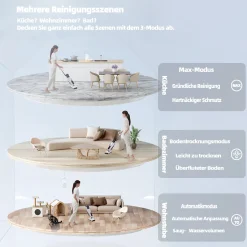 Roborock Dyad Nass- Und Trockensauger Staubsauger 260W 5000mAh Multi-Bürste LED Anzeige 29 Roborock Dyad Nass- Und Trockensauger Staubsauger 260W 5000mAh Multi-Bürste LED Anzeige -Garten- & Gewächshäuser Geschäft d0bf3b2faa81184271980c4ec7016e36