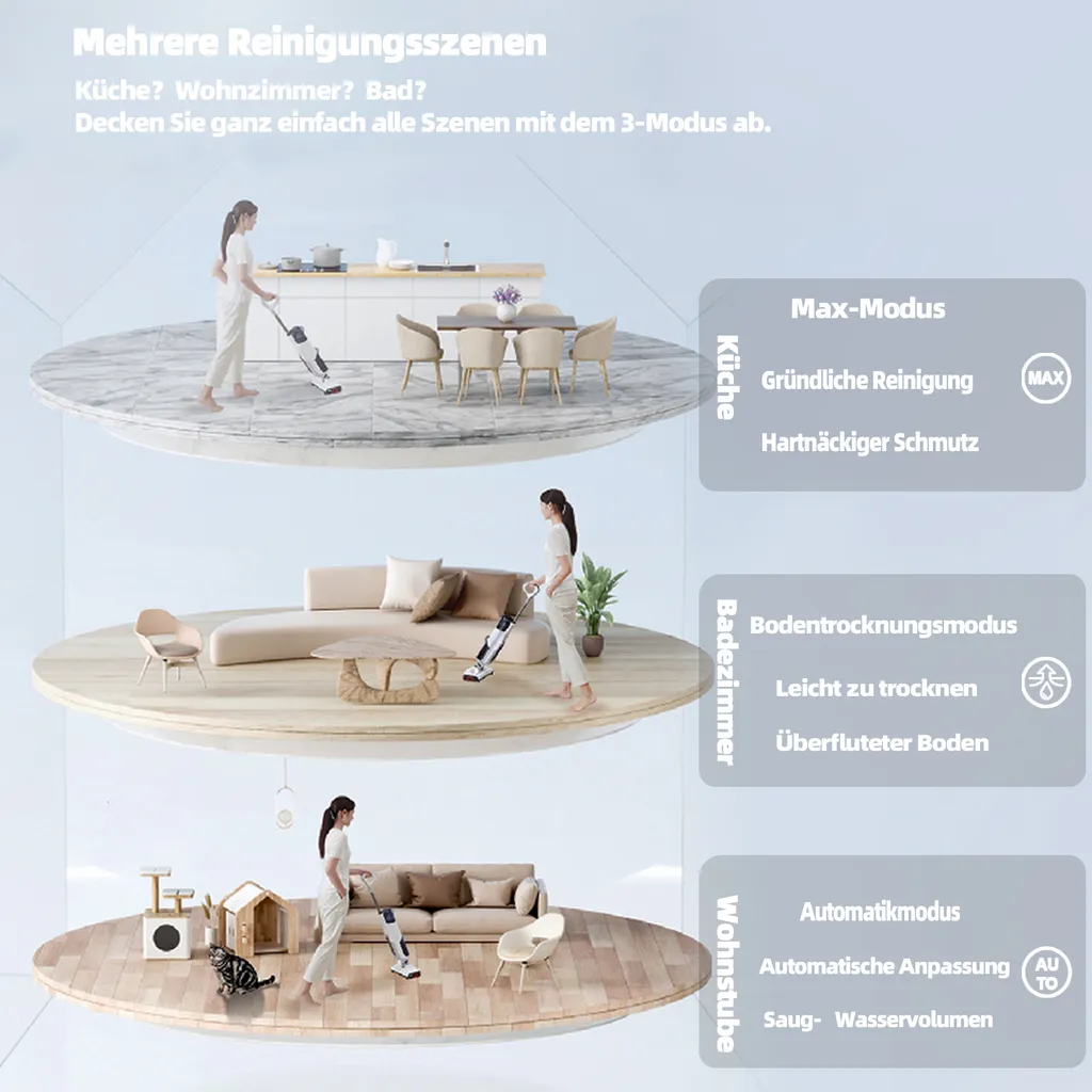 Roborock Dyad Nass- Und Trockensauger Staubsauger 260W 5000mAh Multi-Bürste LED Anzeige 12 Roborock Dyad Nass- Und Trockensauger Staubsauger 260W 5000mAh Multi-Bürste LED Anzeige – Bild 12