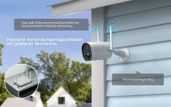COOAU Überwachungskamera Außen Akku Mit 32G SD-Karte, Kabellose WLAN Kamera Outdoor Mit PIR Bewegungsmelder, Personen/Autoerkennung, 15m Nachtsicht, 2-Wege Audio, IP65, Weiß -Garten- & Gewächshäuser Geschäft d130861a0b6943166cdd681218d7f85c 1