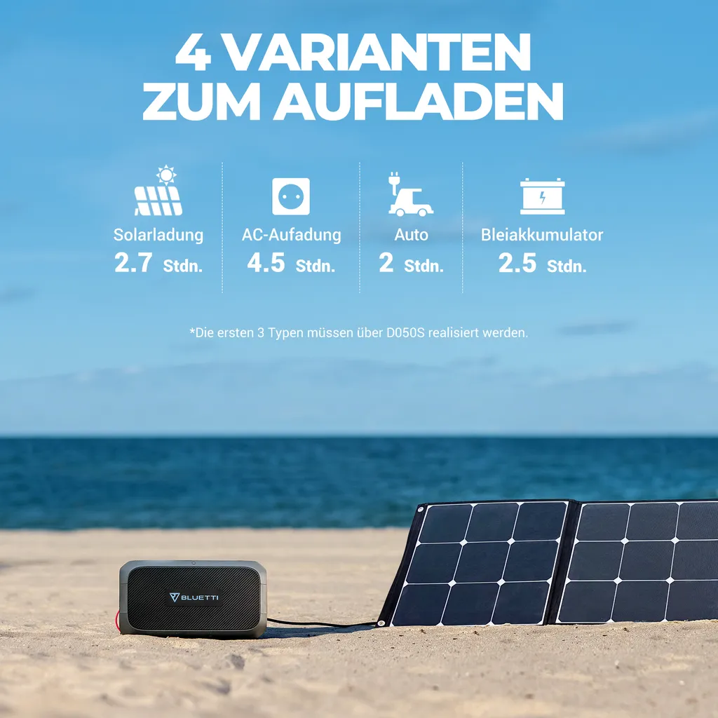 BLUETTI Erweiterungsakku B230, 2048Wh LiFePO4 Akkupack Für Stromerzeuger AC200MAX/AC200P/EB150/EB240, Notstromversorgung Für Zu Hause, Unterwegs, Stromausfall 6 BLUETTI Erweiterungsakku B230, 2048Wh LiFePO4 Akkupack Für Stromerzeuger AC200MAX/AC200P/EB150/EB240, Notstromversorgung Für Zu Hause, Unterwegs, Stromausfall – Bild 6
