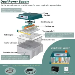 Topchances 36 Eier Brutmaschine Vollautomatisch, Brutapparat Eier Inkubator Mit LED Light Feuchtigkeits Temperaturanzeige Hatcher Maschine Für Hühnergans Ente Taube Wachtel Vogel -Garten- & Gewächshäuser Geschäft d30263a01cd652e237e6457cb21881e8 1