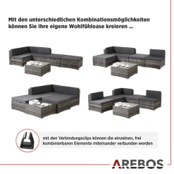 AREBOS Polyrattan Gartenmöbel Gartenlounge, Garnitur Set Sitzgruppe Grau, Aluminium Gestell, Tisch Mit Glasplatte, Inkl. Sitzkissen, 4 Personen -Garten- & Gewächshäuser Geschäft d3d60a5ef44a93fa3bbf8342239f972a