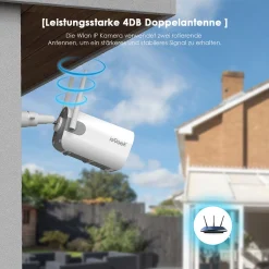 IeGeek 2K 3MP Überwachungskamera Aussen Akku, Kabellose WLAN Kamera Outdoor Mit PIR Bewegungsmelder, Personen/Autoerkennung, Farbnachtsicht, 2-Wege Audio, Arbeit Mit Alexa, IP65 24 IeGeek 2K 3MP Überwachungskamera Aussen Akku, Kabellose WLAN Kamera Outdoor Mit PIR Bewegungsmelder, Personen/Autoerkennung, Farbnachtsicht, 2-Wege Audio, Arbeit Mit Alexa, IP65 -Garten- & Gewächshäuser Geschäft d4b49edbd7ae9f6293f6cff0f81b12c5 1