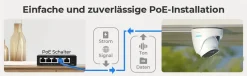 Reolink 4K PoE Überwachungskamera Aussen Mit Spotlight, 3X Optischer Zoom PoE IP Outdoor Kamera, Smarte Bewegungserkennung, Human/Auto/Tier-Erkennung, 2-Wege-Audio, Zeitraffer, RLC-833A -Garten- & Gewächshäuser Geschäft d4ddc14b965bda6000c19b91fce69b69