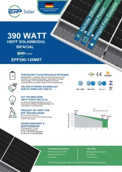 Stegpearl 780W / 600W Balkonkraftwerk Komplettset Aufständerung Süd Mit Hoymiles HM-600 Mikrowechselrichter -Garten- & Gewächshäuser Geschäft d6b398901574f6cc1ac97b05ab20b60c