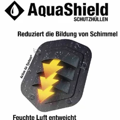 SIENA GARDEN AquaShield Hngemattenhlle 312x105xH104 Cm M29455