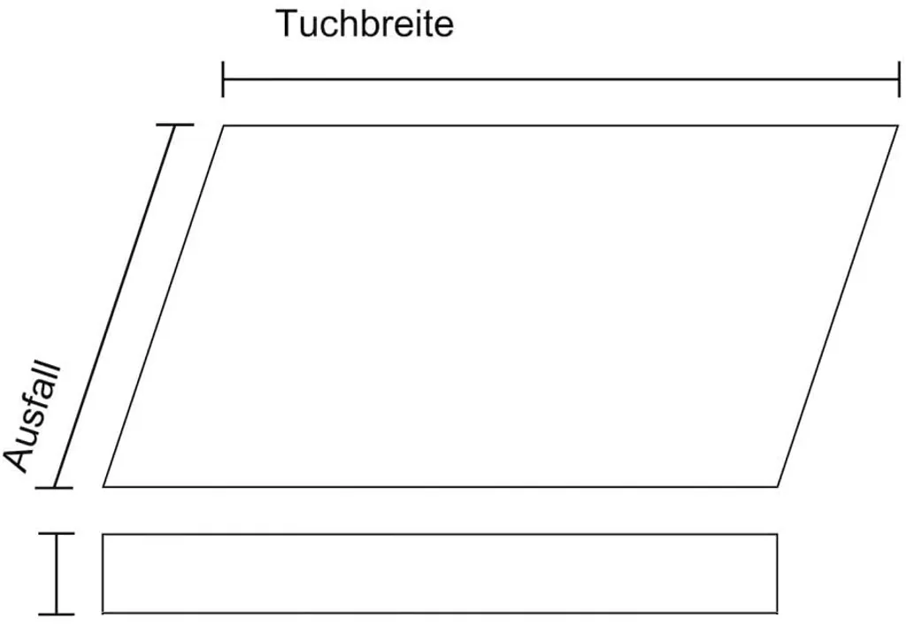 Planesium Premium Markisentuch ( 5,5m / 550cm X 300cm / 3m Anthrazit ) Markisenbespannung Markisenstoff Markisen Tuch Markisevolant OHNE Volant Ersatzstoff Fertig Genäht Wasserabweisend 2 Planesium Premium Markisentuch ( 5,5m / 550cm X 300cm / 3m Anthrazit ) Markisenbespannung Markisenstoff Markisen Tuch Markisevolant OHNE Volant Ersatzstoff Fertig Genäht Wasserabweisend – Bild 2